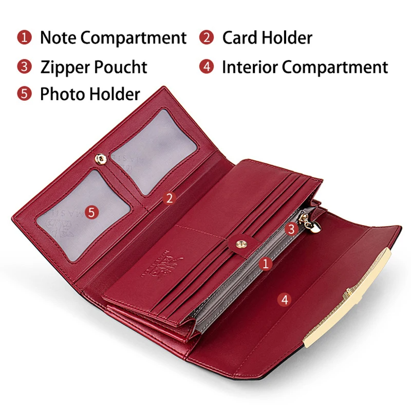 Luxury Leather RFID Wallet - HESTON MANOR