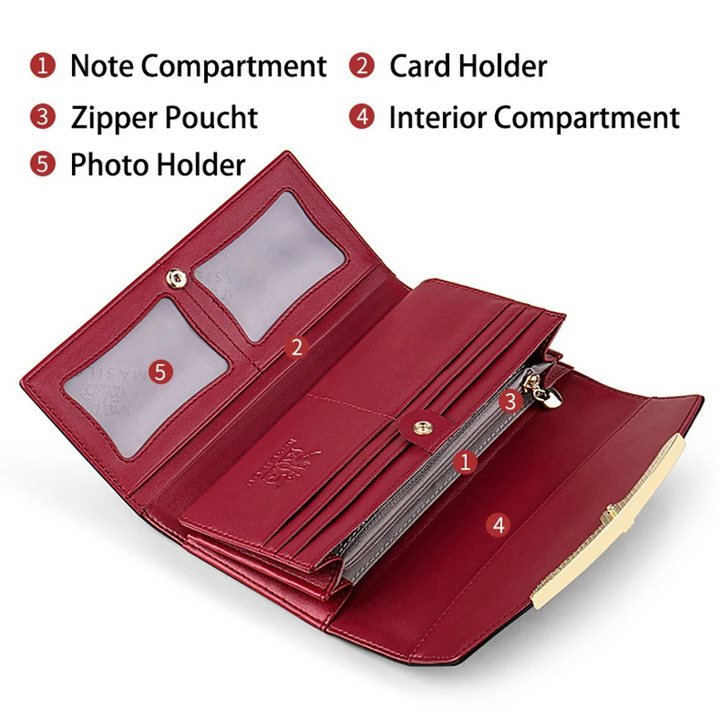 Luxury Leather RFID Wallet - HESTON MANOR