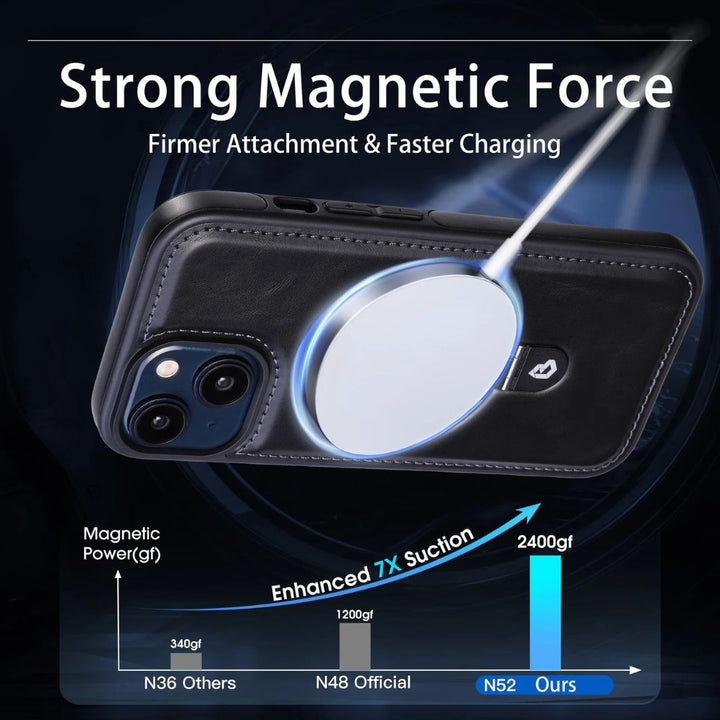 Magnetic Leather Phone Case with Ring Stand - Heston Manor